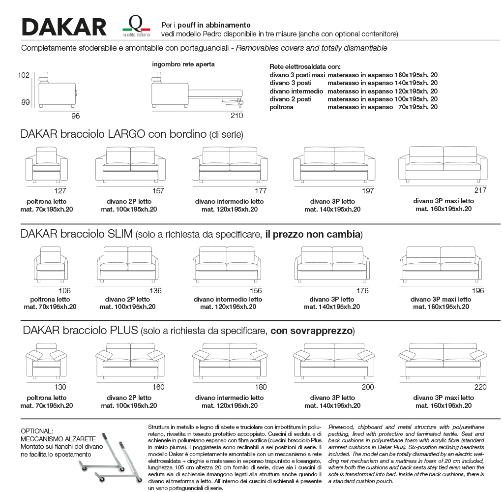 dakar-scheda-tecnica